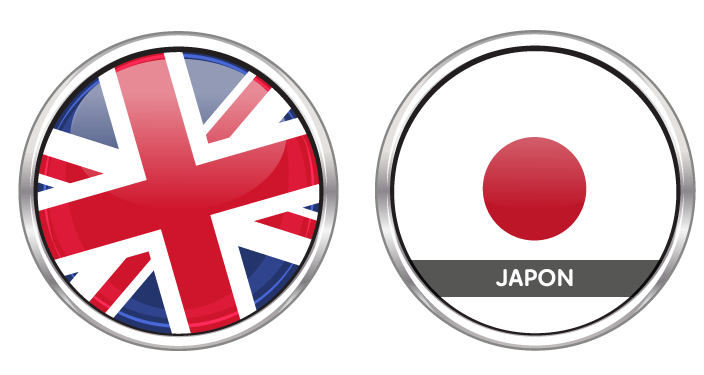 USDJPY