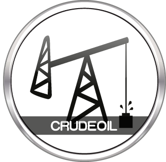 CrudeOIL