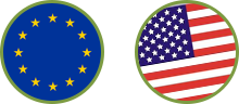 EURUSD
