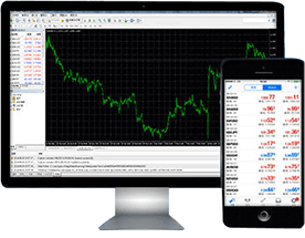 Meta Trader 4 是使用广泛的交易平台