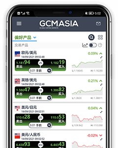 股票投资，从0开始