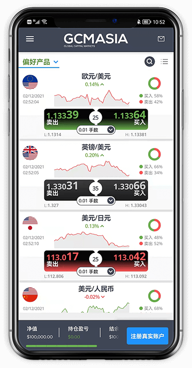 稳定可靠的交易平台