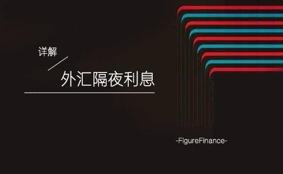 隔夜利息表,外汇交易产品