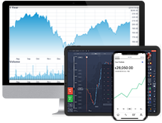 MetaTrader 4 外汇交易平台