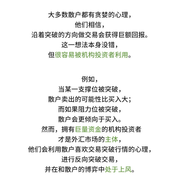 外汇教程，外汇，国汇亚洲，GCMAsia，反向突破，交易策略，在线投资，差价合约，交易技巧