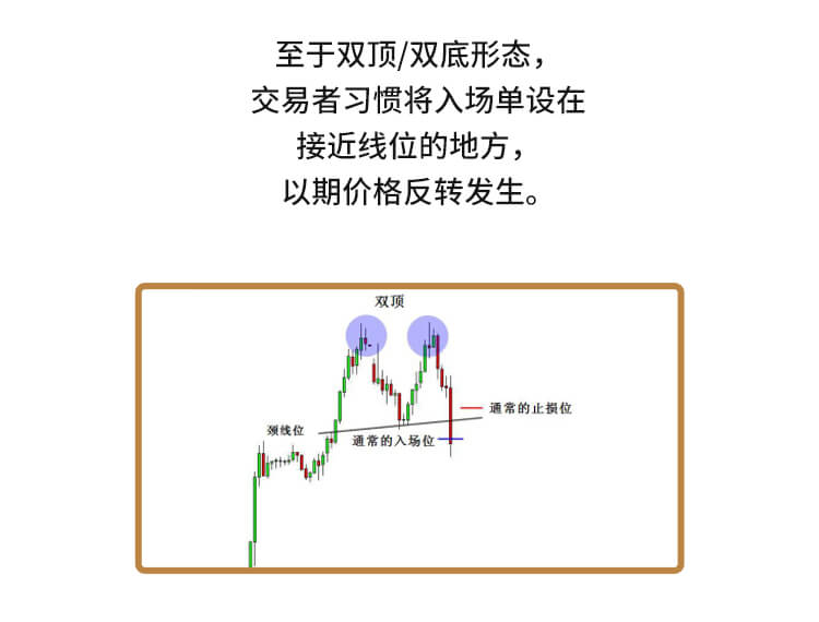 外汇教程，外汇，国汇亚洲，GCMAsia，反向突破，交易策略，在线投资，差价合约，交易技巧