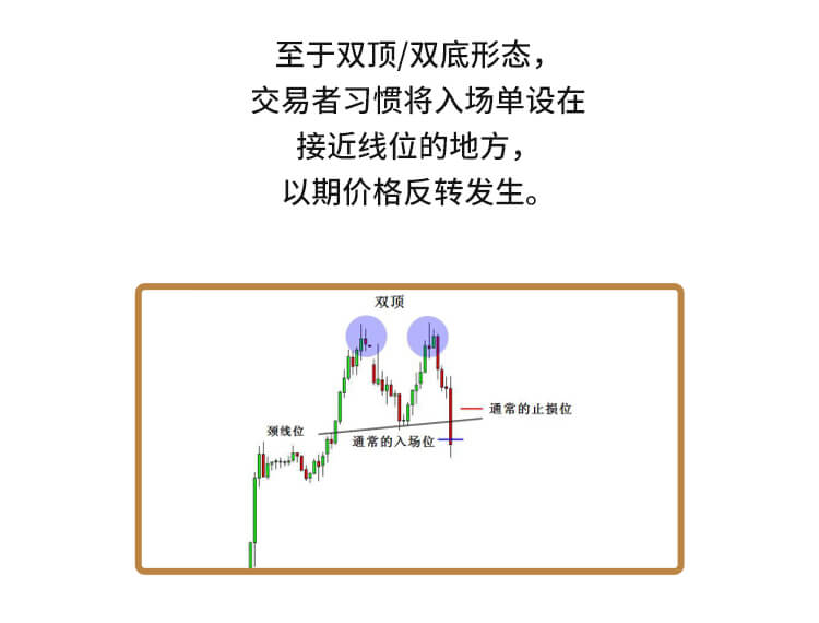 外汇教程，外汇，国汇亚洲，GCMAsia，反向突破，交易策略，在线投资，差价合约，交易技巧