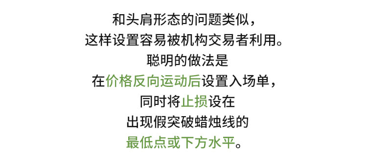 外汇教程，外汇，国汇亚洲，GCMAsia，反向突破，交易策略，在线投资，差价合约，交易技巧