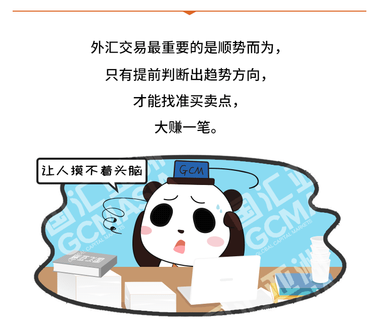 外汇学堂 | 在线外汇教程_突破交易 | 漫画课堂_国汇亚洲GCMAsia