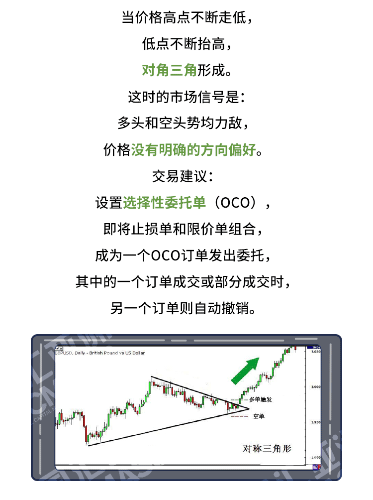 外汇学堂 | 在线外汇教程_突破交易 | 漫画课堂_国汇亚洲GCMAsia