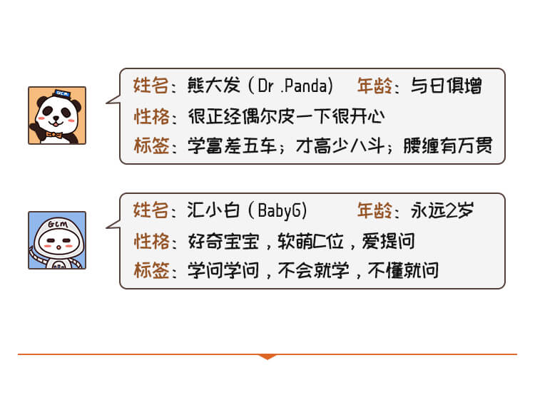 外汇学堂 | 在线外汇教程_谐波价格形态 | 漫画课堂_国汇亚洲GCMAsia