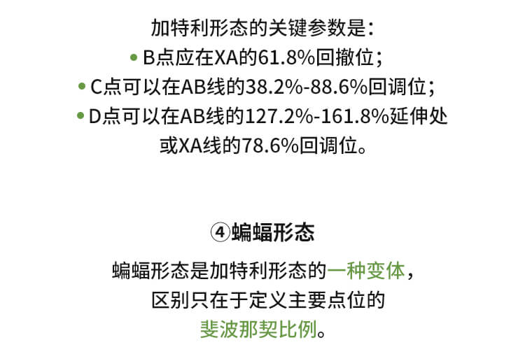 外汇学堂 | 在线外汇教程_谐波价格形态 | 漫画课堂_国汇亚洲GCMAsia