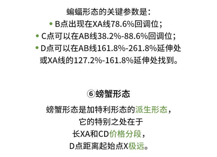 外汇学堂 | 在线外汇教程_谐波价格形态 | 漫画课堂_国汇亚洲GCMAsia