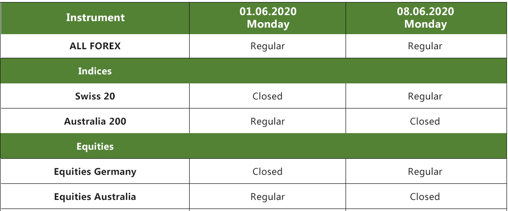 01-08/06/2020 Holiday Trading Hours