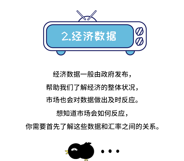 外汇教程，外汇，国汇亚洲，GCMAsia，基本面分析，基本面，技术分析，交易策略，在线投资，差价合约，交易技巧