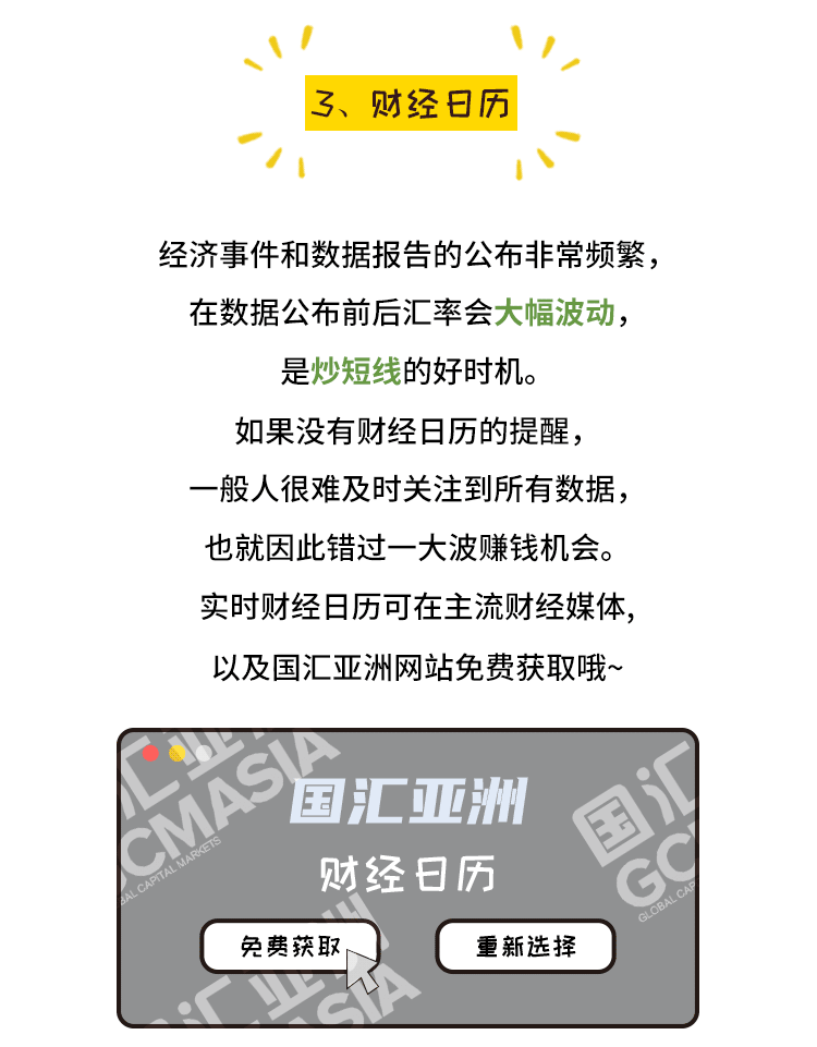 外汇教程，外汇，国汇亚洲，GCMAsia，基本面分析，基本面，技术分析，交易策略，在线投资，差价合约，交易技巧