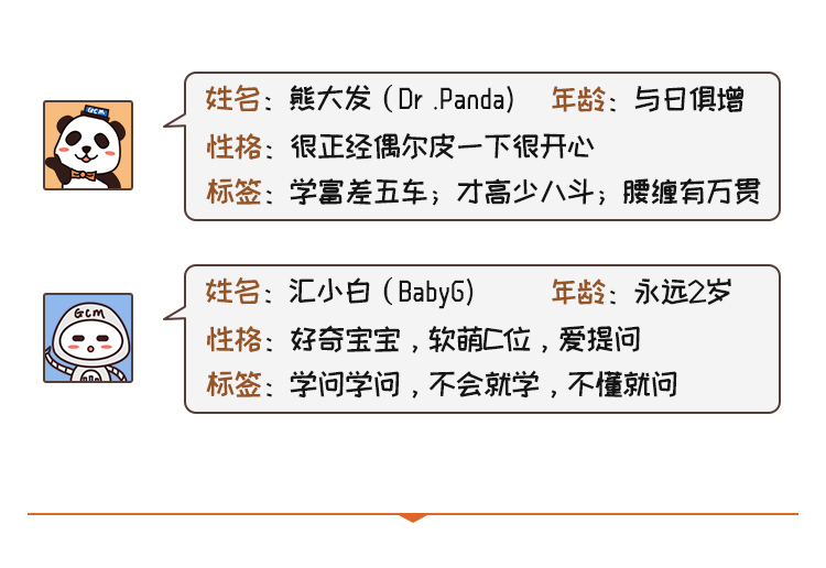 外汇学堂 | 在线外汇教程_如何判断市场情绪 | 漫画课堂_国汇亚洲GCMAsia