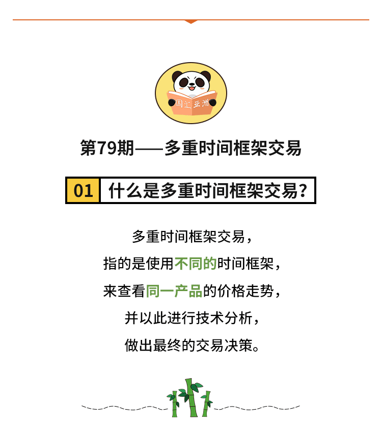 外汇学堂 | 在线外汇教程_多重时间框架交易 | 漫画课堂_国汇亚洲GCMAsia