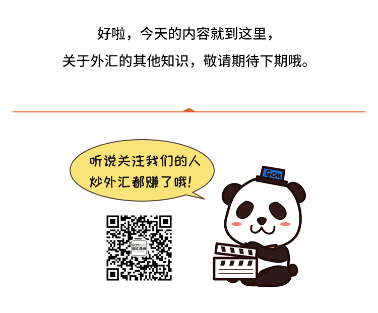 外汇学堂 | 在线外汇教程_多重时间框架交易 | 漫画课堂_国汇亚洲GCMAsia