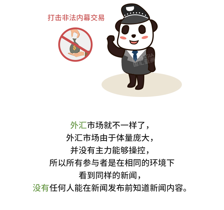 外汇学堂 | 在线外汇教程_如何进行新闻交易 | 漫画课堂_国汇亚洲GCMAsia