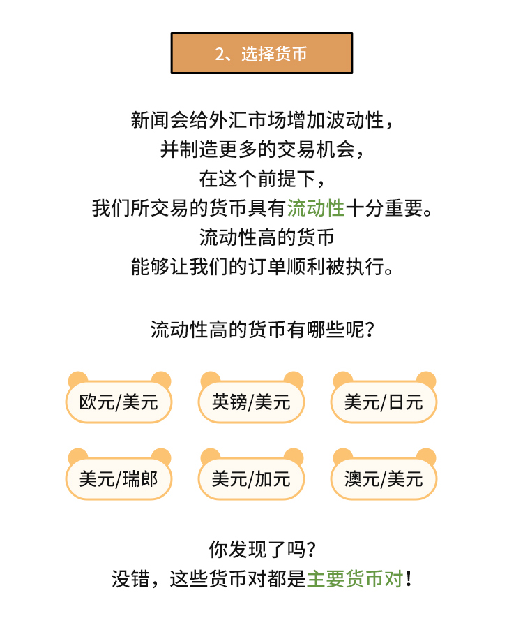 外汇学堂 | 在线外汇教程_如何进行新闻交易 | 漫画课堂_国汇亚洲GCMAsia