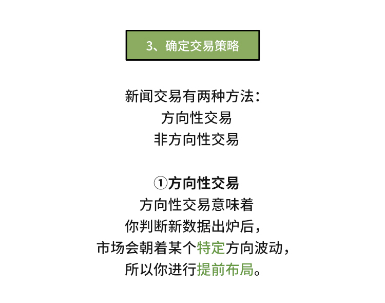 外汇学堂 | 在线外汇教程_如何进行新闻交易 | 漫画课堂_国汇亚洲GCMAsia