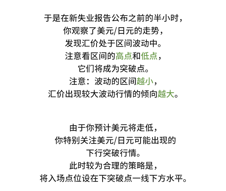 外汇学堂 | 在线外汇教程_如何进行新闻交易 | 漫画课堂_国汇亚洲GCMAsia
