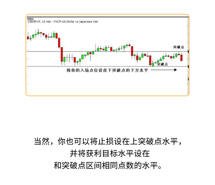 外汇学堂 | 在线外汇教程_如何进行新闻交易 | 漫画课堂_国汇亚洲GCMAsia