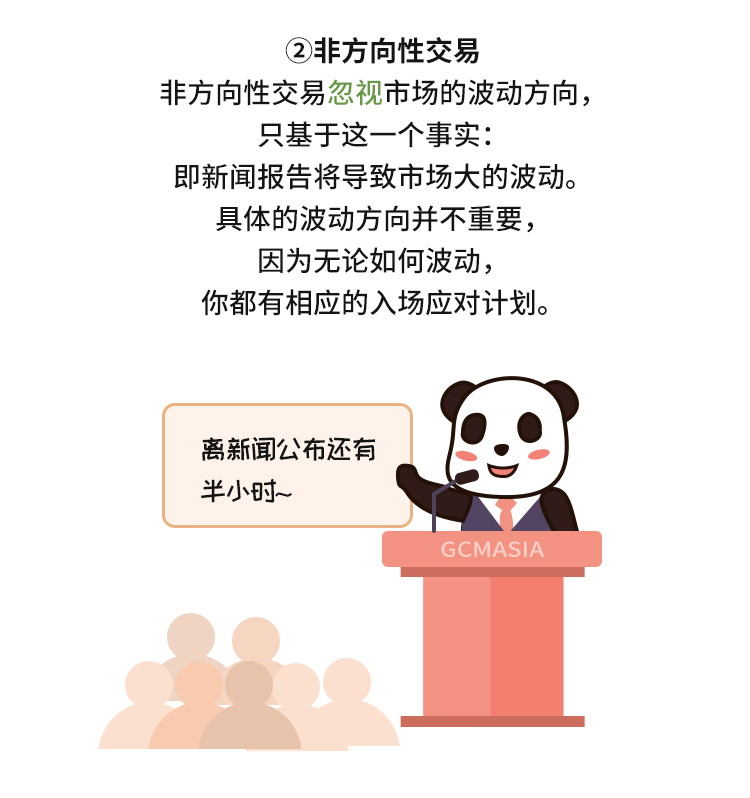 外汇学堂 | 在线外汇教程_如何进行新闻交易 | 漫画课堂_国汇亚洲GCMAsia
