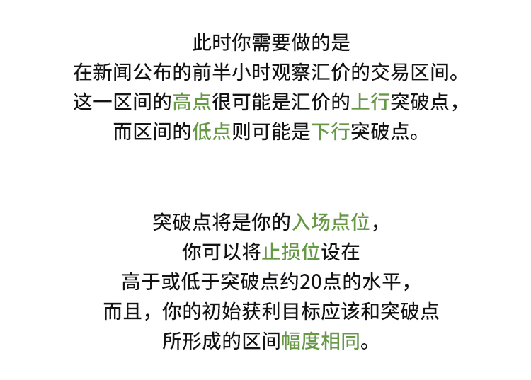 外汇学堂 | 在线外汇教程_如何进行新闻交易 | 漫画课堂_国汇亚洲GCMAsia
