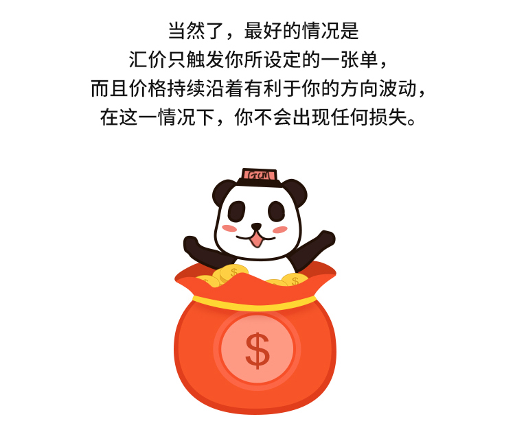 外汇学堂 | 在线外汇教程_如何进行新闻交易 | 漫画课堂_国汇亚洲GCMAsia