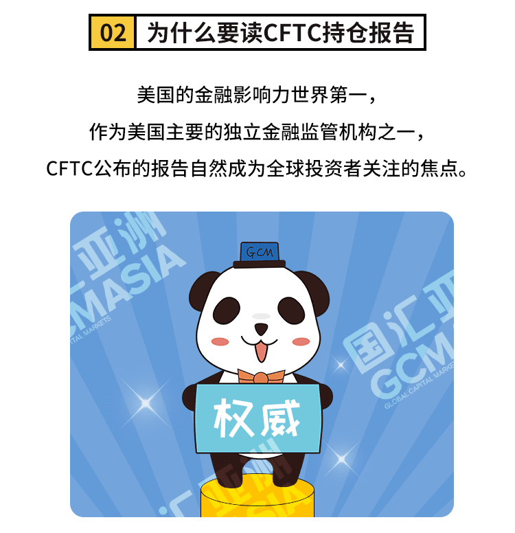 外汇学堂 | 在线外汇教程_如何读懂持仓报告 | 漫画课堂_国汇亚洲GCMAsia