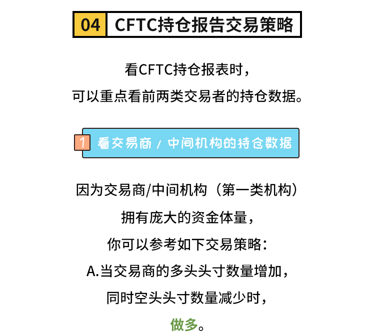 外汇学堂 | 在线外汇教程_如何读懂持仓报告 | 漫画课堂_国汇亚洲GCMAsia