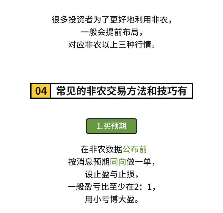 外汇学堂 | 在线外汇教程_非农交易策略 | 漫画课堂_国汇亚洲GCMAsia