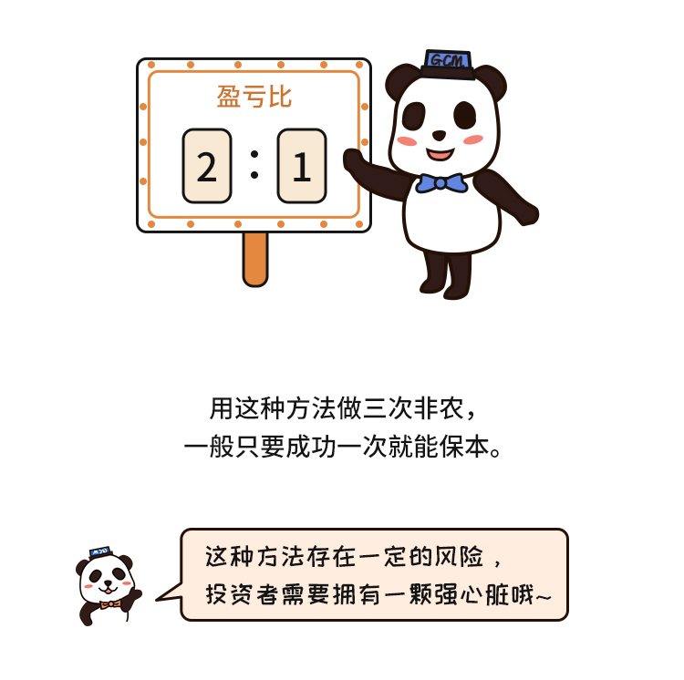 外汇学堂 | 在线外汇教程_非农交易策略 | 漫画课堂_国汇亚洲GCMAsia