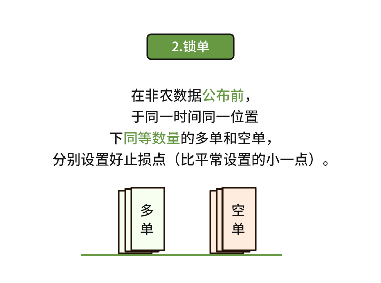 外汇学堂 | 在线外汇教程_非农交易策略 | 漫画课堂_国汇亚洲GCMAsia