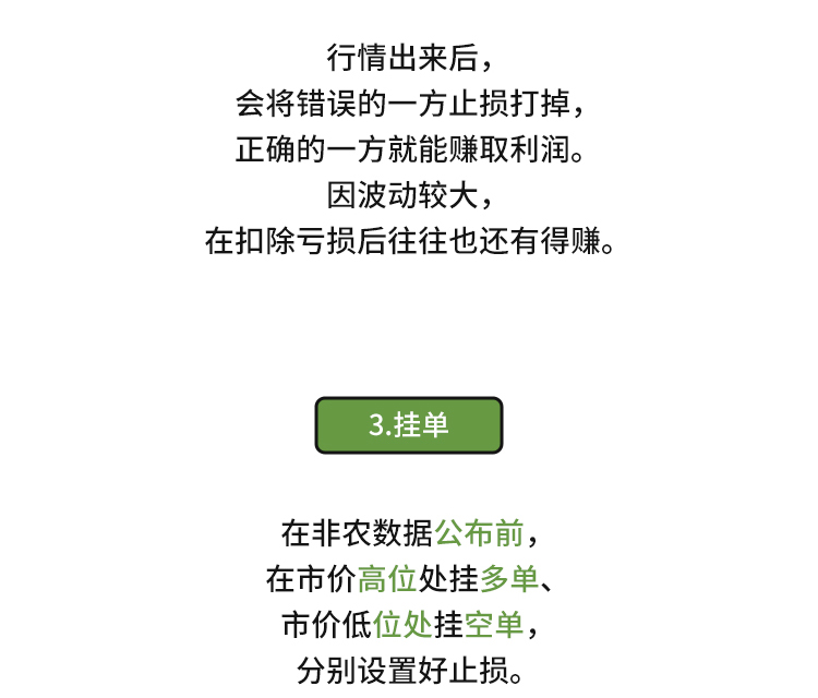 外汇学堂 | 在线外汇教程_非农交易策略 | 漫画课堂_国汇亚洲GCMAsia