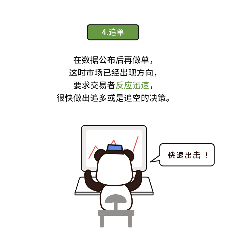 外汇学堂 | 在线外汇教程_非农交易策略 | 漫画课堂_国汇亚洲GCMAsia