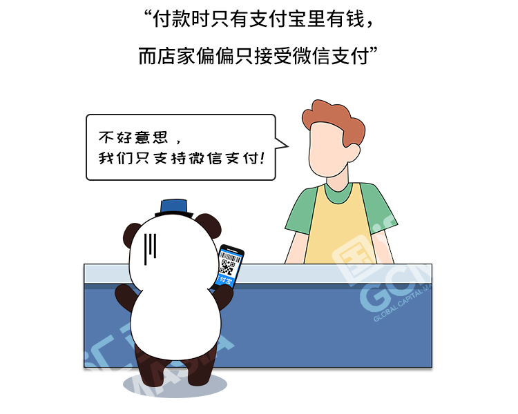 外汇学堂 | 在线外汇教程_数字人民币最全科普 | 漫画课堂_国汇亚洲GCMAsia