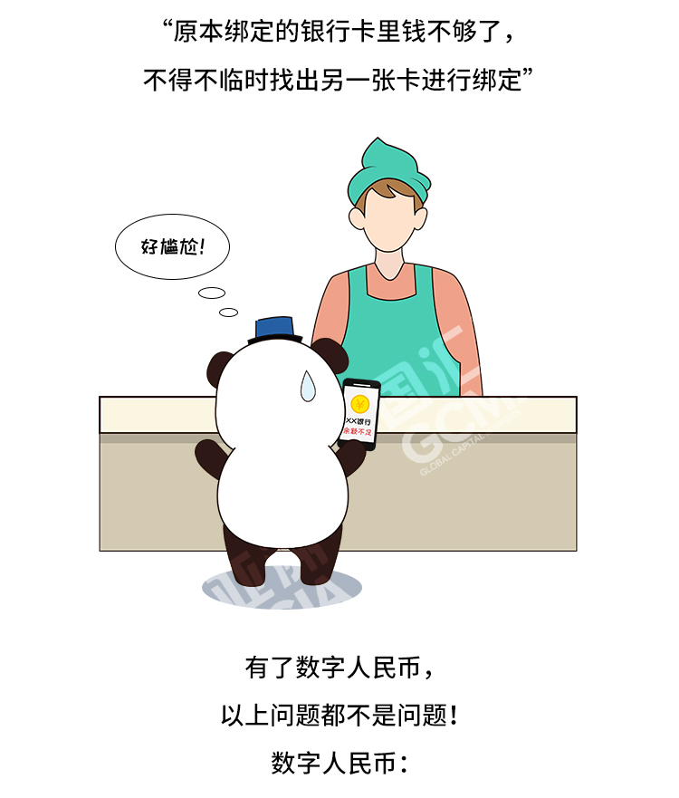 外汇学堂 | 在线外汇教程_数字人民币最全科普 | 漫画课堂_国汇亚洲GCMAsia
