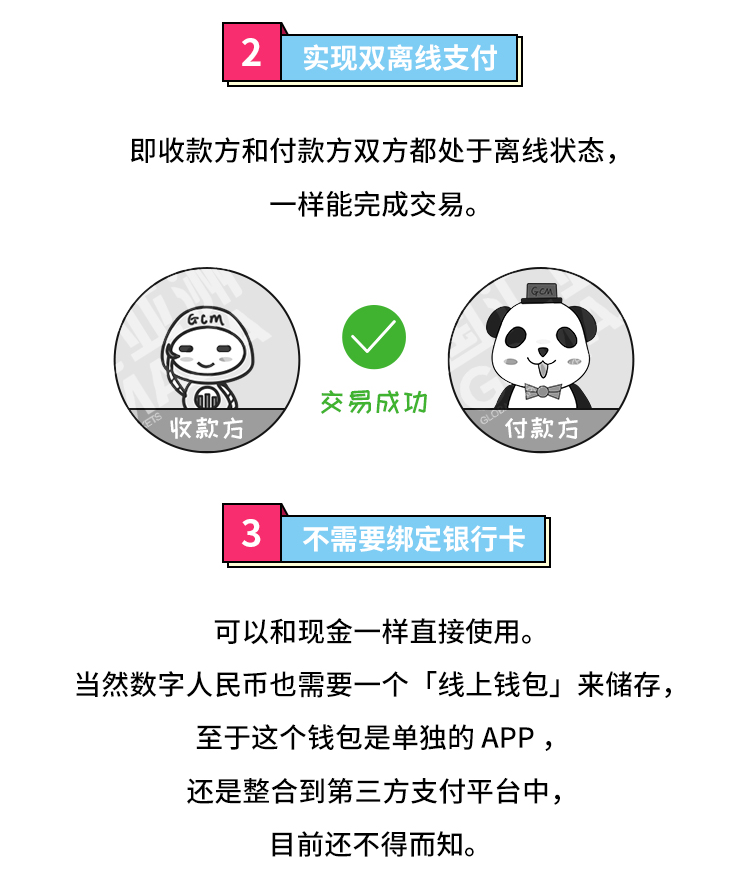 外汇学堂 | 在线外汇教程_数字人民币最全科普 | 漫画课堂_国汇亚洲GCMAsia