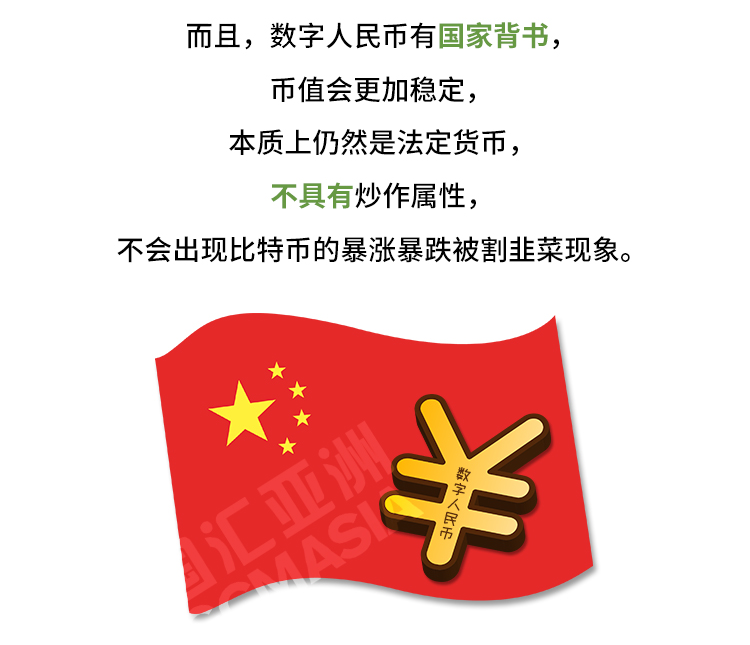 外汇学堂 | 在线外汇教程_数字人民币最全科普 | 漫画课堂_国汇亚洲GCMAsia