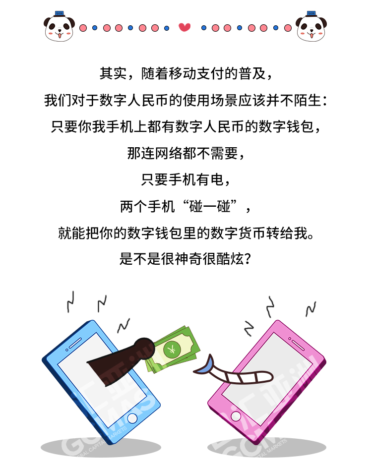 外汇学堂 | 在线外汇教程_数字人民币最全科普 | 漫画课堂_国汇亚洲GCMAsia