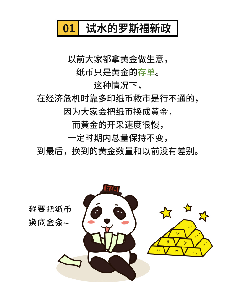 外汇学堂 | 在线外汇教程_美元霸权 | 漫画课堂_国汇亚洲GCMAsia