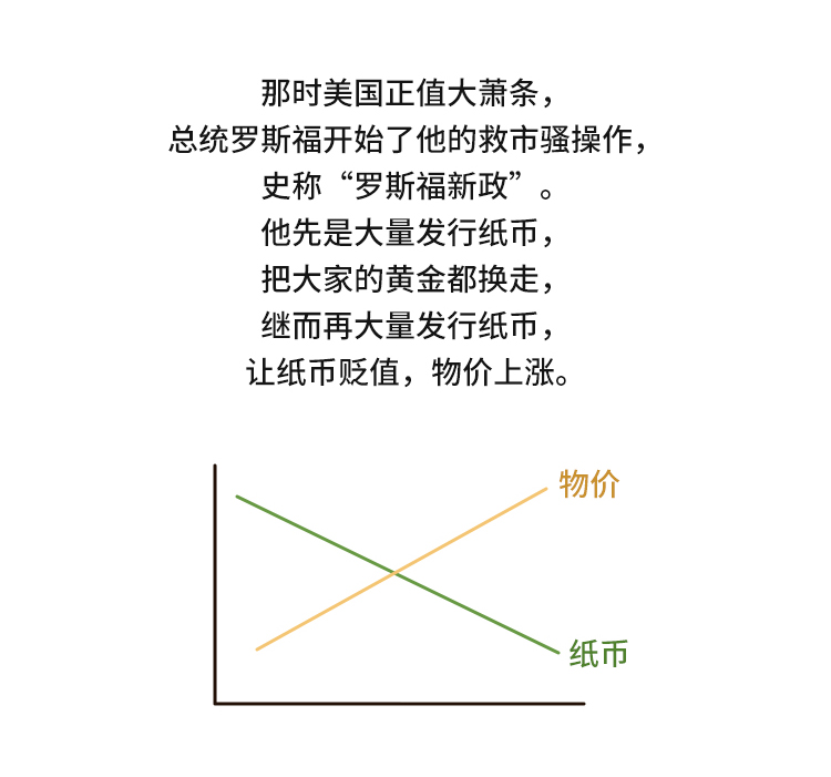 外汇学堂 | 在线外汇教程_美元霸权 | 漫画课堂_国汇亚洲GCMAsia