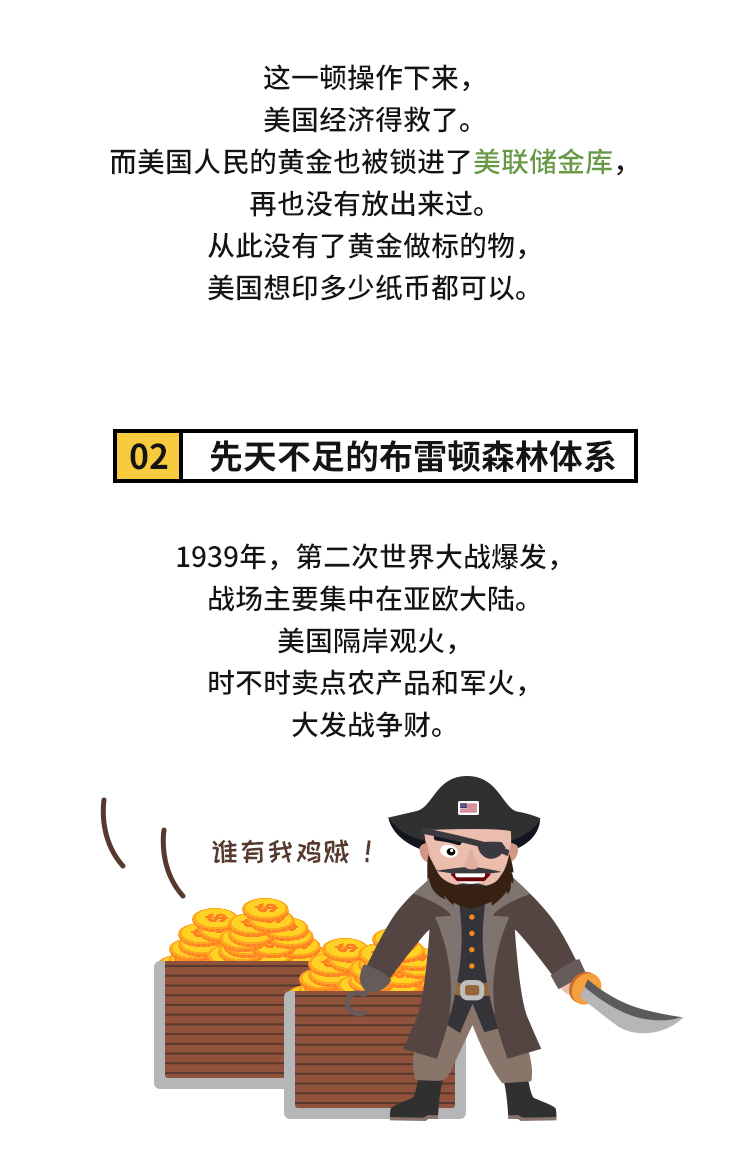外汇学堂 | 在线外汇教程_美元霸权 | 漫画课堂_国汇亚洲GCMAsia