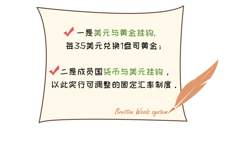 外汇学堂 | 在线外汇教程_美元霸权 | 漫画课堂_国汇亚洲GCMAsia