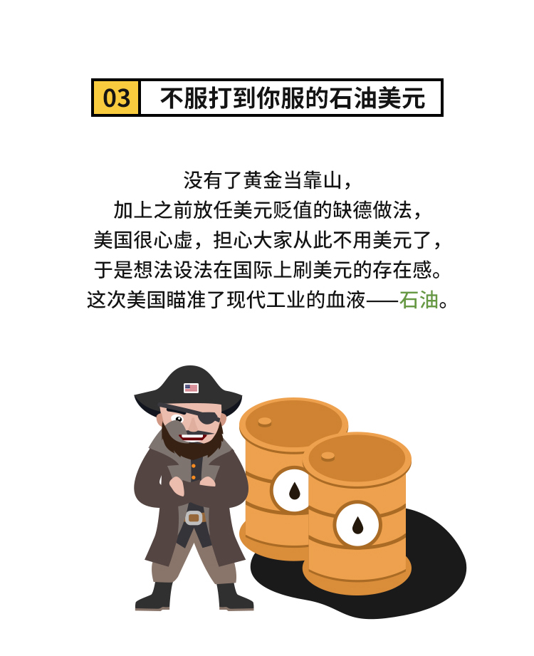 外汇学堂 | 在线外汇教程_美元霸权 | 漫画课堂_国汇亚洲GCMAsia