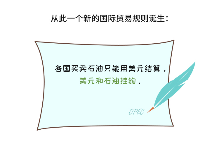 外汇学堂 | 在线外汇教程_美元霸权 | 漫画课堂_国汇亚洲GCMAsia