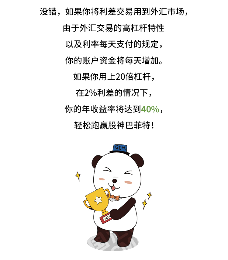 外汇学堂 | 在线外汇教程_利差交易策略 | 漫画课堂_国汇亚洲GCMAsia